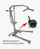 grua forta pracktica